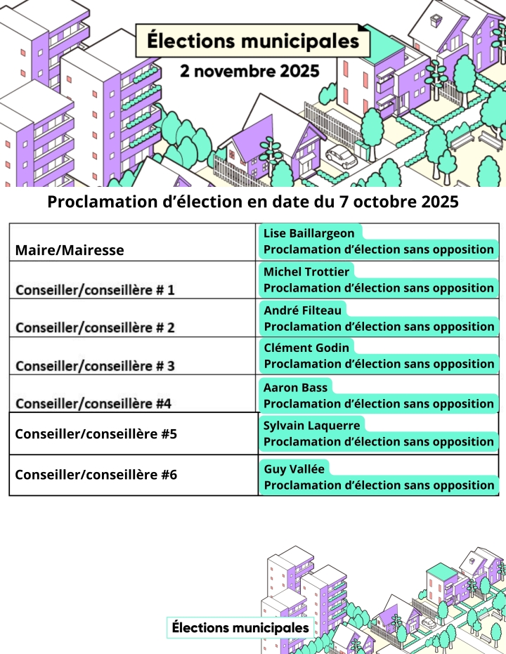 PROCLAMATION D'ÉLECTION - En date du 7 octobre 2025